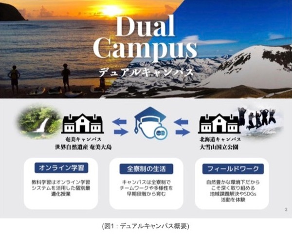 【中学受験2022】インフィニティ国際学院中等部、北海道・国立公園内に夏キャンパス開設