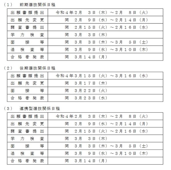 中学受験2022】【高校受験2022】福島県公立高、学力検査3/3…範囲縮小せ