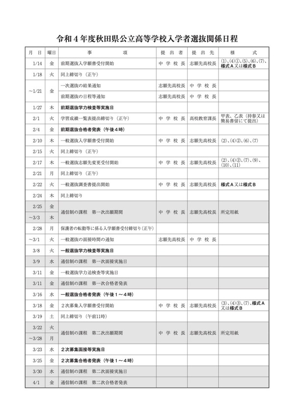 【高校受験2022】秋田県公立高、一般選抜学力検査3/8