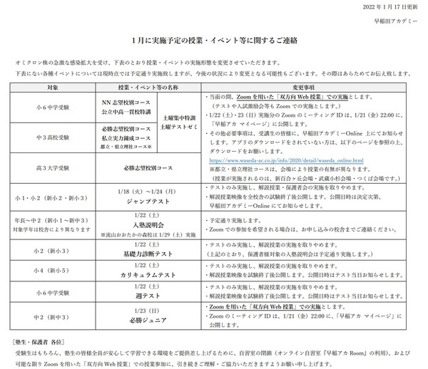 2022年早稲アカカリキュラムテスト カリキュラムテスト まさかの過去最高 4科目偏差値70弱っ | 中学受験
