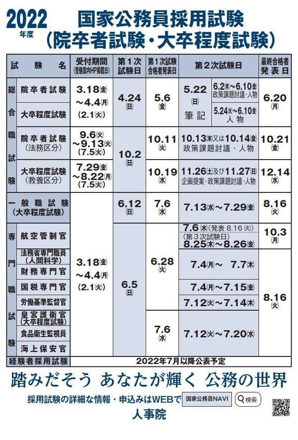 国家公務員採用試験の日程…総合職・一般職、3/18受付開始 | リセマム