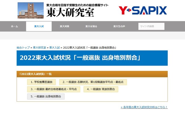 割と東大 大学受験2022】東大一般入試、合格者の6割超が関東出身 | リセマム