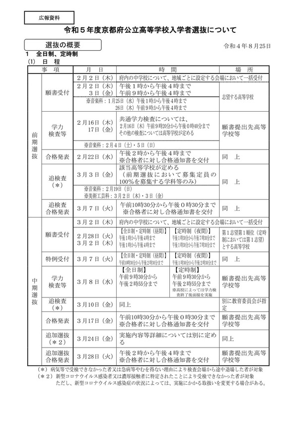 高校受験2023】京都府立高、募集要項・定員…開建高校新設 | リセマム