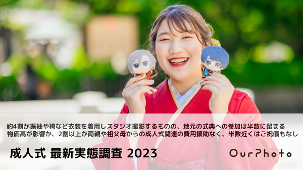 Rさま専用 成人式データ確認 【公式通販】