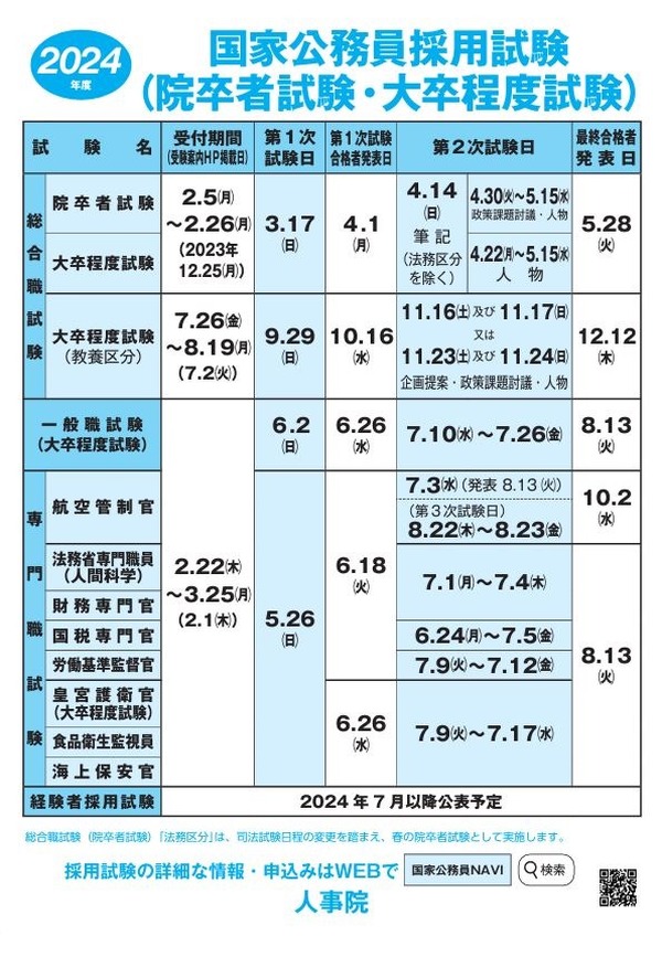 国家公務員の採用試験、2024年度日程や受験案内を発表 | リセマム