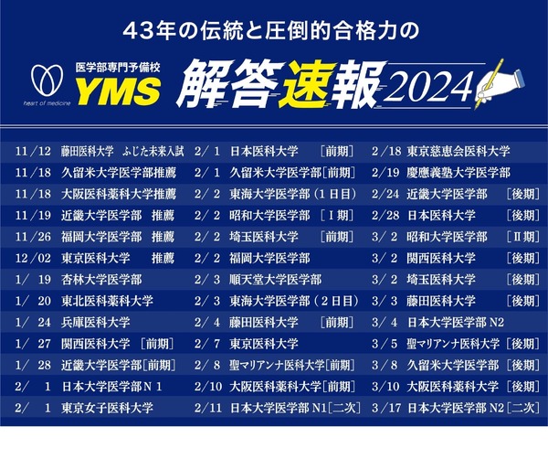 【医学部受験】医専予備校YMS、医学部入試に大的中連発！的中問題＆解答速報を続々公開 | リセマム