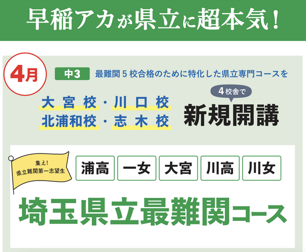 早稲田アカデミー大学受験部　最上位コース　数学テキスト　高1～高3 早稲田アカデミー大学受験部 最上位コース 数学テキスト 高1～高3 高校数学