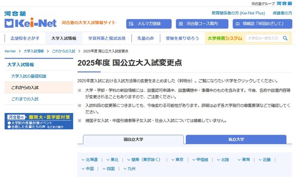 2025年度 河合塾 入試結果調査データ 私立大学編　新品未使用品 354763.jpg
