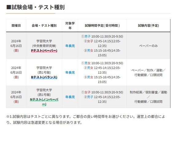 小学校受験2025】年長対象「志望校別オープン模試」6/16 2枚目の写真