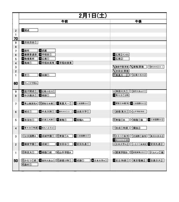 4年生 全国公開模試 7回分 2025年 日能研 2025年版日能研全国公開模試のテスト範囲・難易度とは？公開模試の 語学・辞書・学習参考書