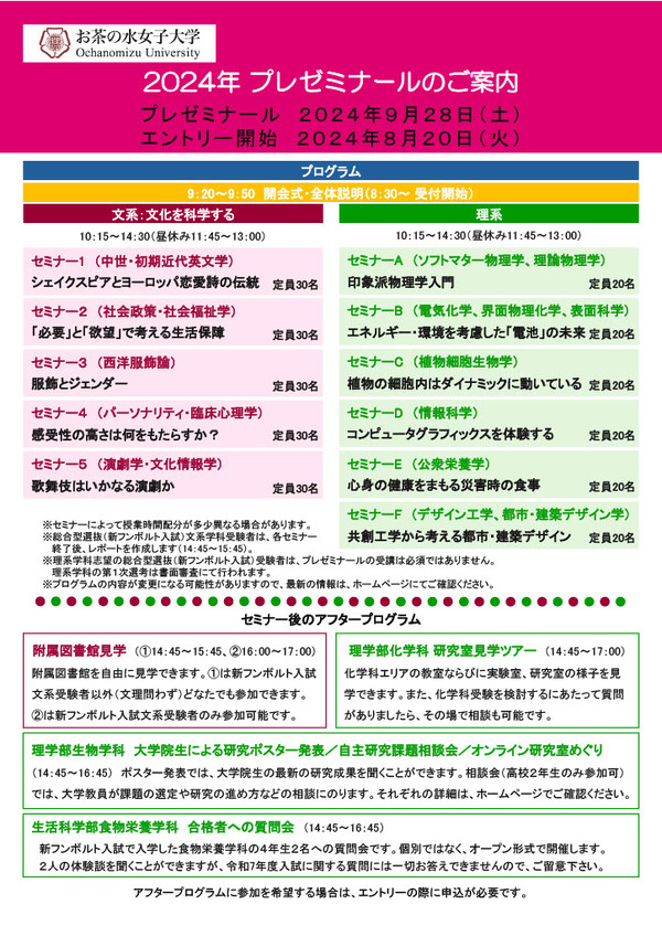 お茶の水女子大学 赤本 10年分 赤本 お茶の水女子大学 2008年～2019年 12
