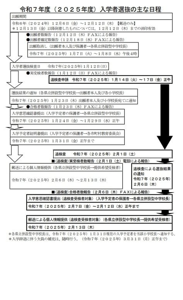 中学受験2025】熊本県、併設型中学校入学者選抜1/12…要項公表 | リセマム