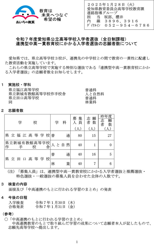 高校受験2025】愛知県公立高入試、全日制連携型選抜の志願者数・倍率