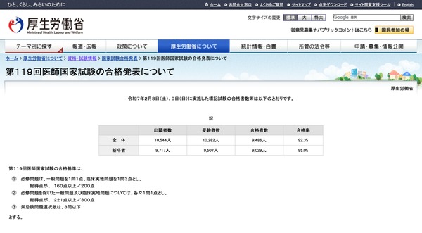 医師・歯科国家試験2025の合格率…医師92.3％、歯科70.3％ | リセマム