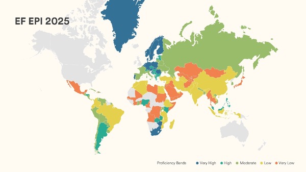 英語力ランキング、日本96位…AI評価「話せない」課題が顕著に | リセマム