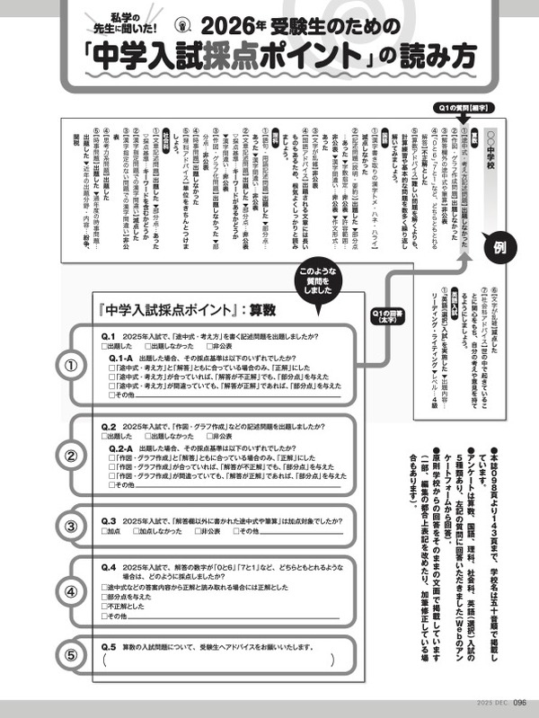 中学受験2026】入試採点ポイント特集…私立中高進学通信12月号に掲載