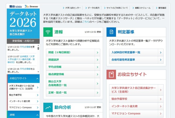 共通テスト2026】既卒生増で現役生比率が低下…データネット全体概況