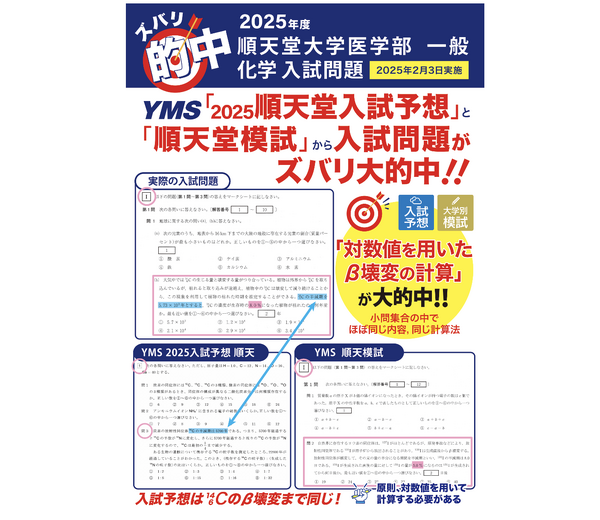 YMS 医学部入試予想2025.26 本 YMS 医学部入試予想2025.26