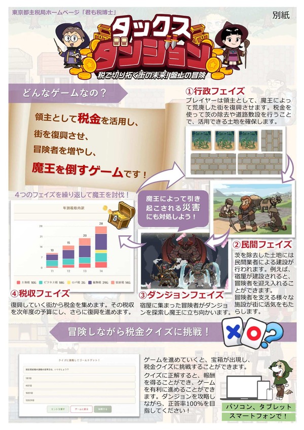 東京都、中高生向け租税教育用デジタル版ボードゲーム公開 | リセマム