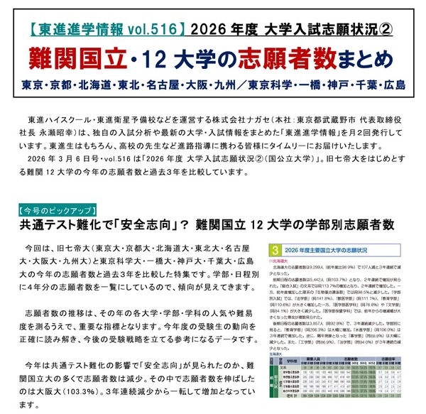 大学受験2026】難関国立12大学の志願動向を分析…ナガセ | リセマム
