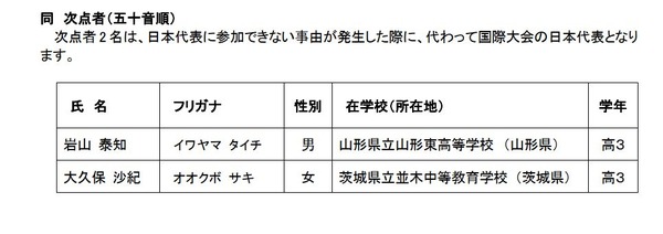 国際生物学<b>オリンピック</b>、日本代表4名決定…リトアニア大会へ 2枚目の写真・画像 | リセマム