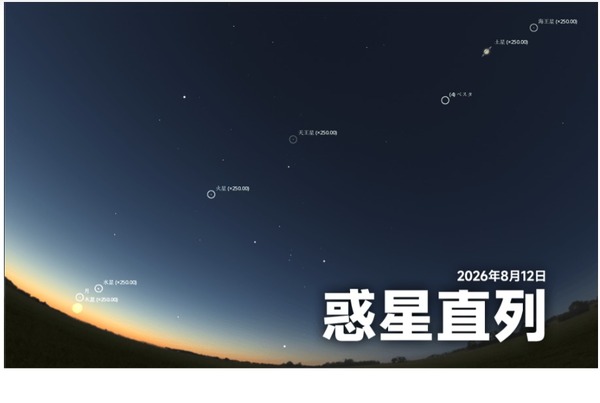 惑星直列とペルセウス座流星群…観測は8/12-13が好条件 | リセマム
