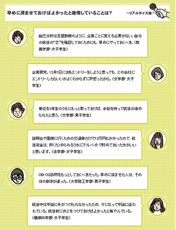 就活1か月前 スーツやバッグを用意したのは44 7 大4年 院2年の11月 2枚目の写真 画像 リセマム