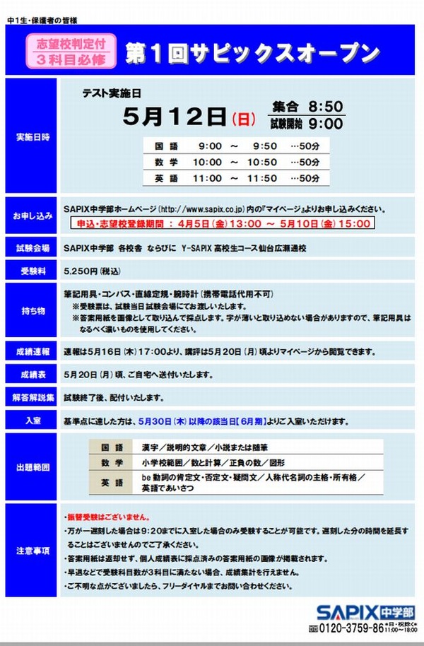 SAPIX 小6 第1回〜第4回 合格力判定サピックスオープン 2024