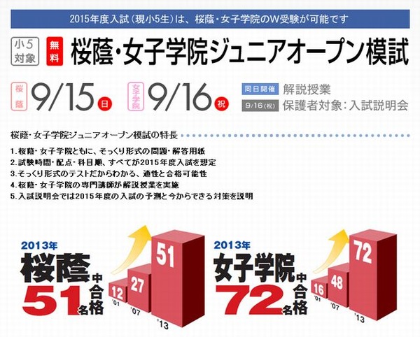 早稲アカ、小5対象「桜蔭・女子学院ジュニアオープン模試」9/15・16