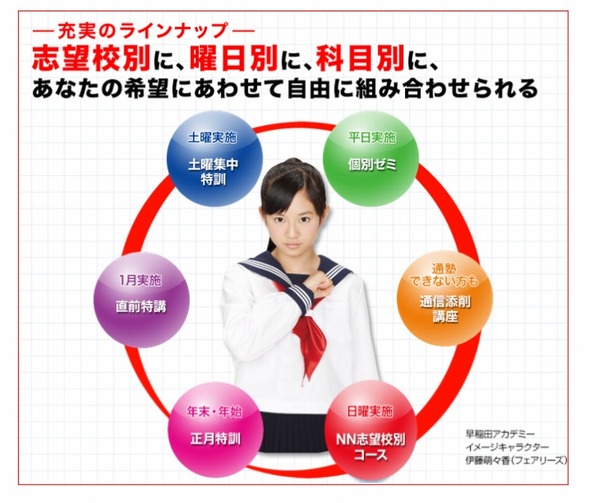早稲アカの何がなんでも志望校別コース、講座説明会とプレオープン模試