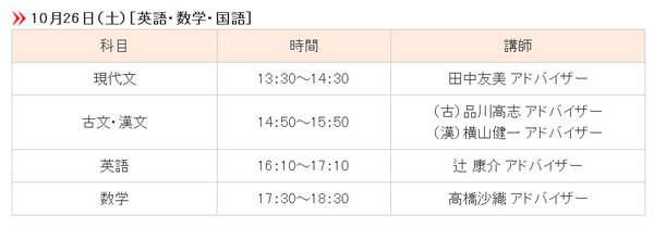 大学受験2014】東大受験生の再現答案で合格ポイントを解析、代ゼミ