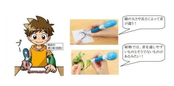 チャレンジ4年生4月号付録に「音がかける！電気実験ミラクルステッキ