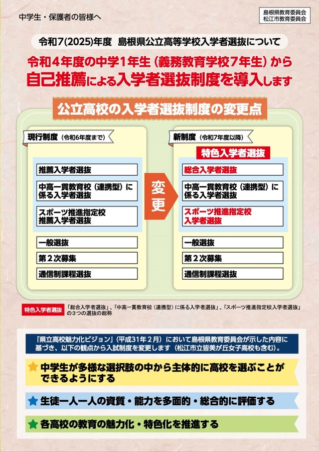 令和7年度 島根県公立高等学校入学者選抜における制度変更