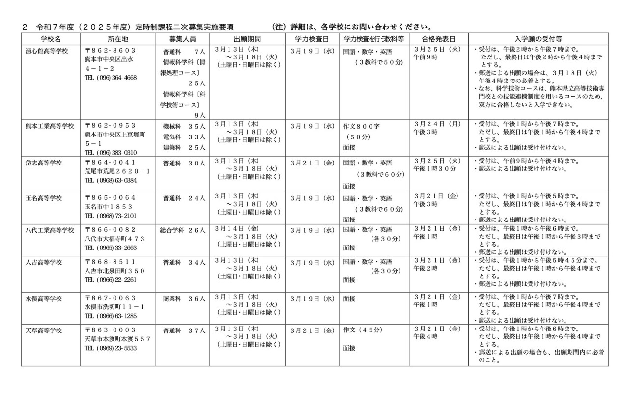 令和7年度 定時制課程二次募集実施要項