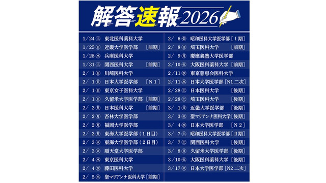 YMS「解答速報2026」
