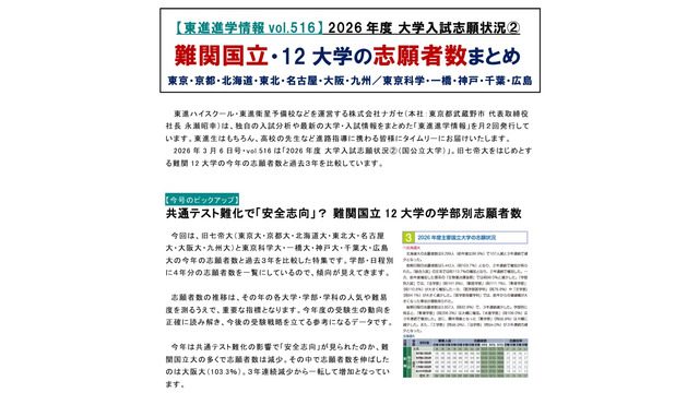 【東進進学情報vol.516】 2026年度 大学入試志願状況② 難関国立・12大学の志願者数まとめ