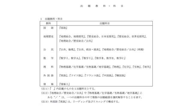 令和10年度 大学入学共通テスト 出題教科・科目