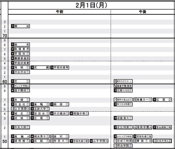 2月1日（男子）