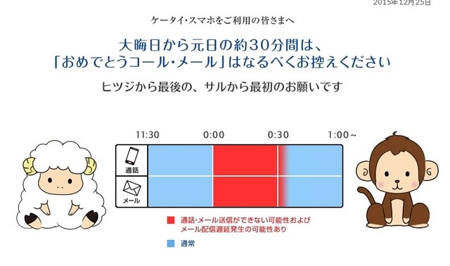 元日午前0時からの30分間、「あけおめコール・メール」控えるよう呼びかけている