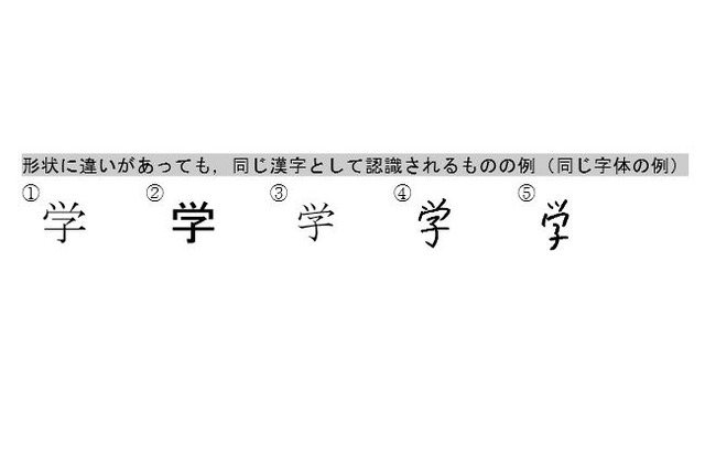漢字の とめ はね 違っても同じ漢字 文化審議会が指針案 リセマム