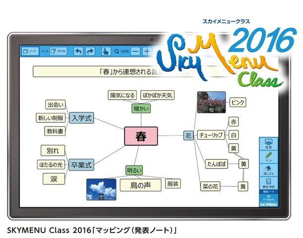 「SKYMENU Class 2016」マッピング