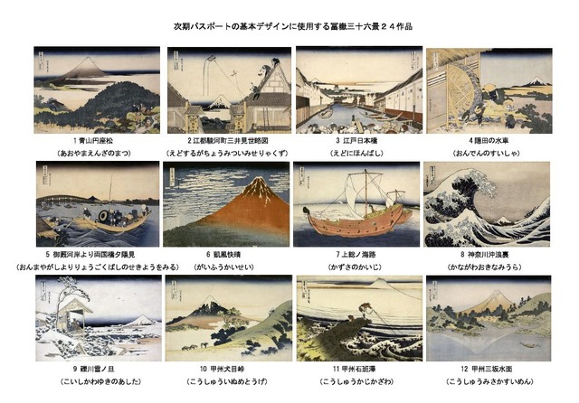 次期パスポートの基本デザインに使用する冨嶽三十六景24作品　（画像出典：外務省　5月18日報道発表　 次期パスポートの基本デザイン決定）