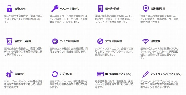 MDMで利用できる主要機能（「MobiConnect for Education」公式サイトより）