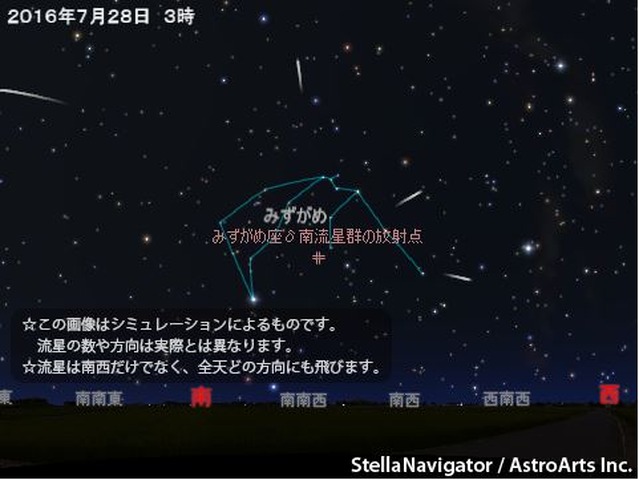 7月28日3時のみずがめ座δ南流星群のシミュレーション　（c） アストロアーツ