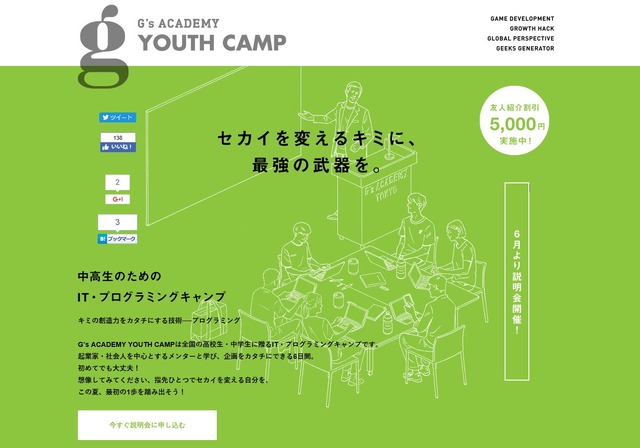 G’s ACADEMY YOUTH CAMP