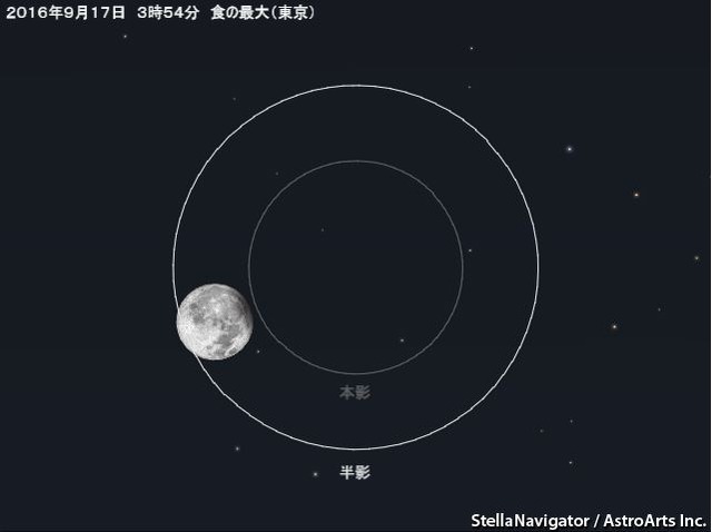 9 17深夜に 半影月食 月の明るさ変化には撮影がお勧め リセマム