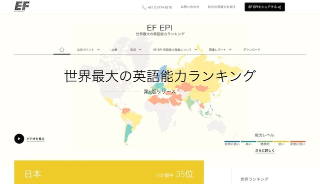 日本の英語能力「低い」グループ入り、アジア内最大の降下