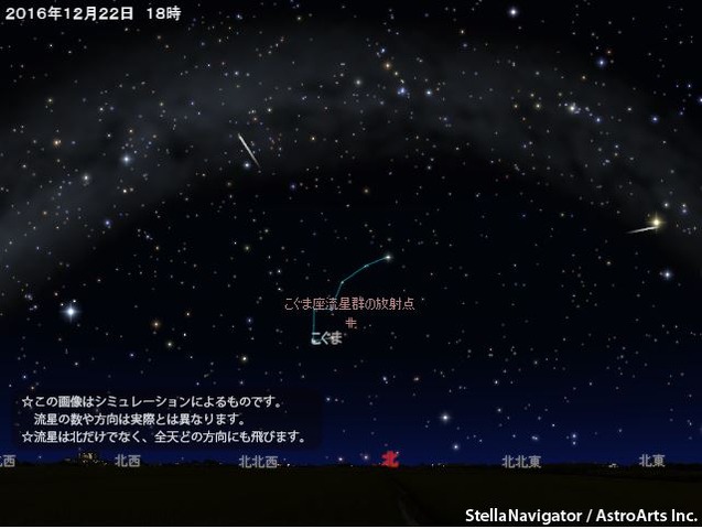 2016年12月22日18時のこぐま座流星群のシミュレーション　（c） アストロアーツ