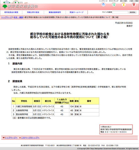 都立学校の給食における放射性物質に汚染された稲わらを給与していた可能性のある牛肉の使用について（第２報）