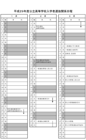 選抜日程　平成29年度（2017年度）徳島県公立高等学校一般選抜